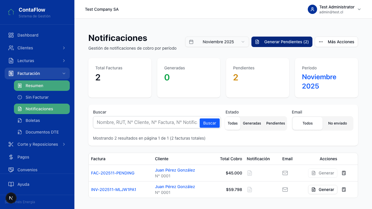 Lista de notificaciones