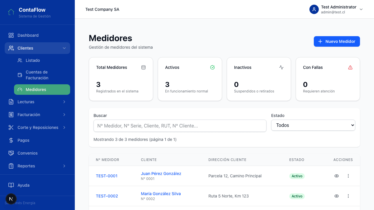 Listado de medidores